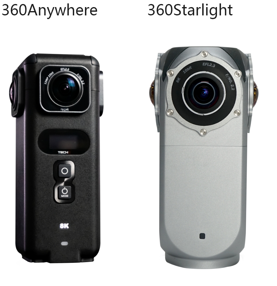 company_development_2020